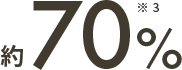 約70%